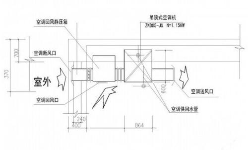 吊頂恒溫恒濕空調(diào)在安裝時(shí)應(yīng)注意什么?