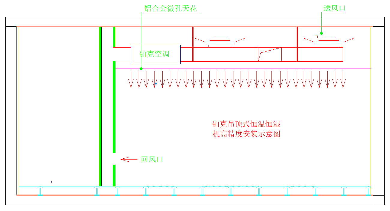 吊頂式恒溫恒濕機(圖1)